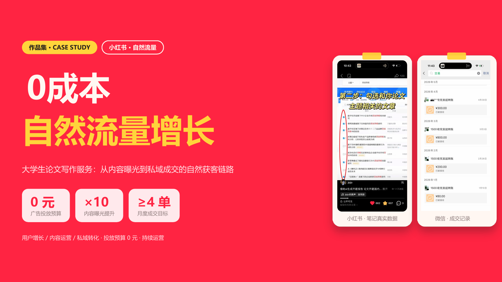 小红书0成本自然流量增长案例首页